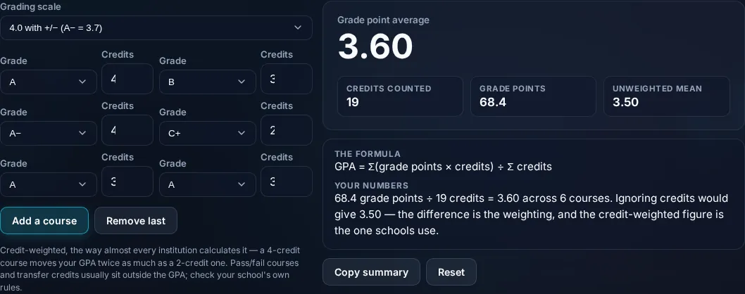 Weighted GPA from courses, grades, and credits.