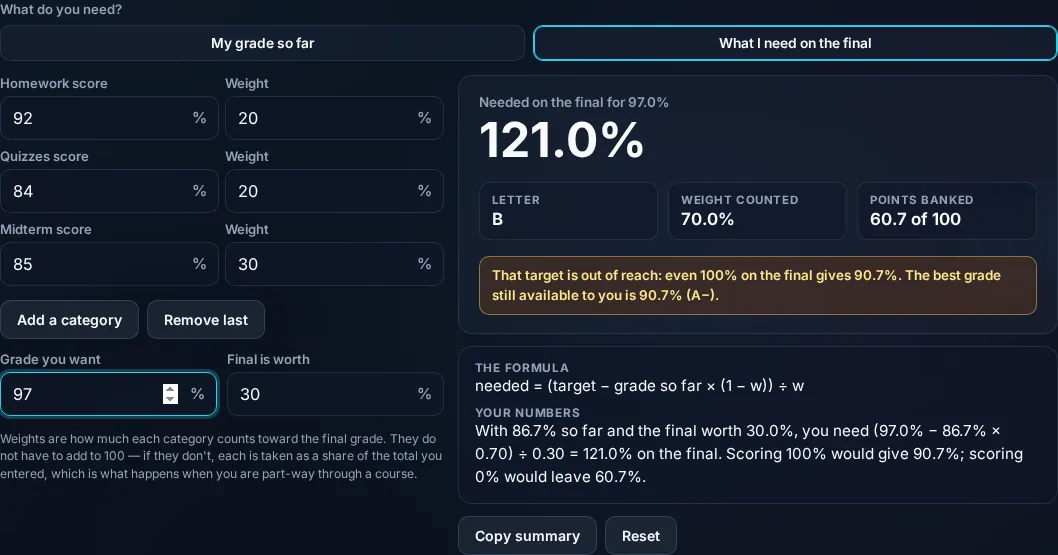Score needed on the final to reach a target grade.