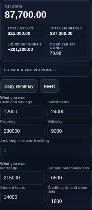 Net worth calculator running in a phone browser, with the assets, debts and the net figure stacked
