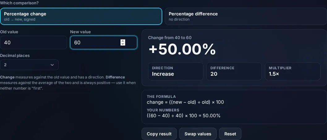 Percentage Change Calculator showing increase or decrease in the browser.