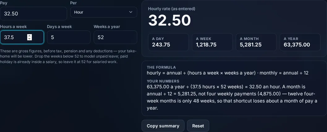 Hourly, weekly, monthly, and annual pay from a salary.