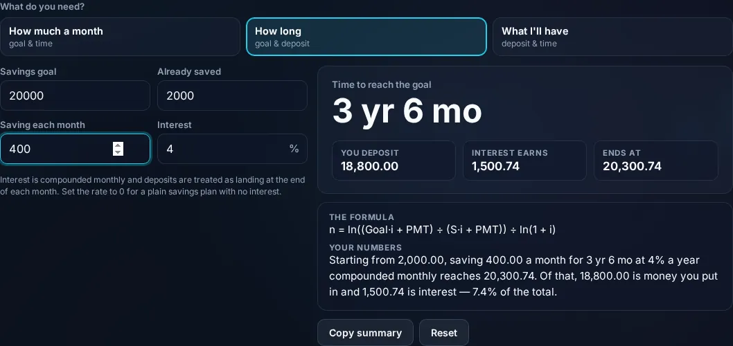 Savings goal progress over time with interest.