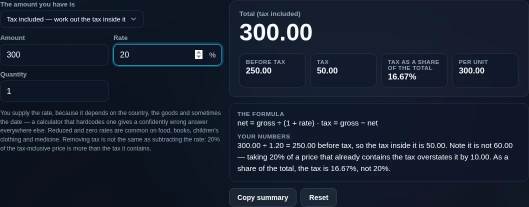 VAT GST calculator removing 20% from a 300 gross price to give 250 net and 50 of tax, noting that subtracting the rate would have overstated it by 10