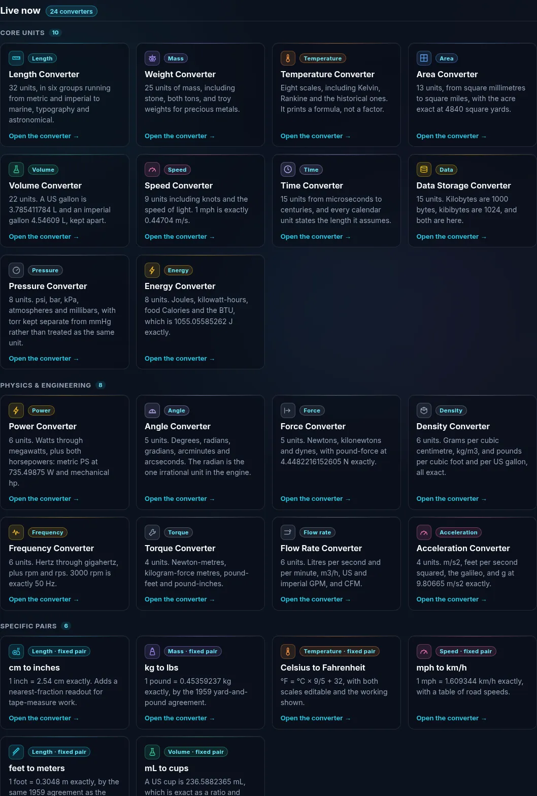 The converter tools directory, its live cards grouped under headings for core units, physics and engineering, everyday and lifestyle, and specific pairs, each card carrying the quantity it measures.