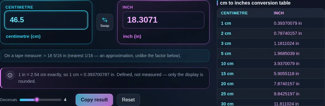 The cm to inches converter showing its tape-measure line, giving the answer as a nearest fraction of an inch and marking it with an approximately-equals sign.