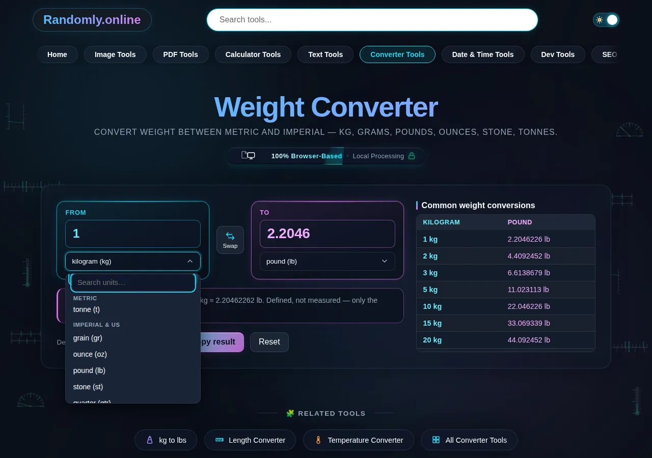 The weight converter unit list open at the boundary between its metric group and its imperial and US group, with the short and long ton listed separately below the heading.