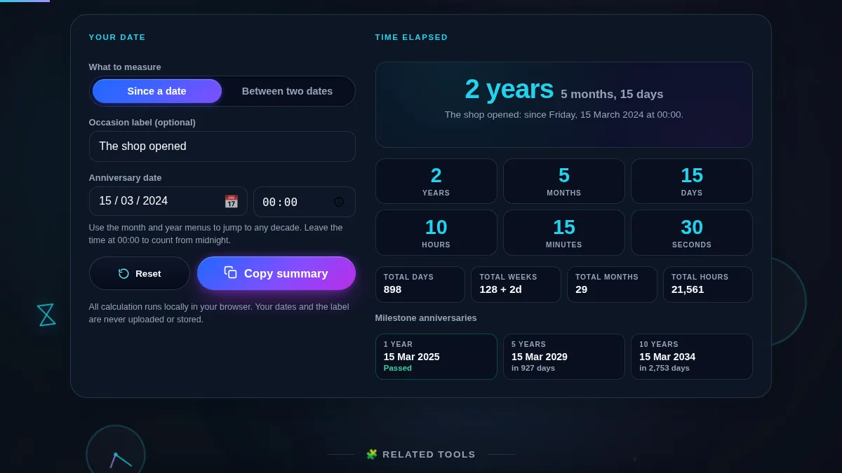Anniversary calculator totals and milestone cards showing total days, weeks, months and hours above the 1, 5 and 10 year anniversary dates with days remaining