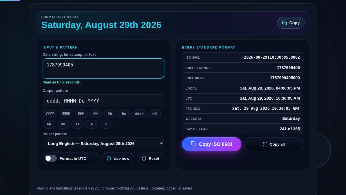 Date format converter with a Unix timestamp pasted in, the detected-format line reading Read as Unix seconds, the long English pattern dddd, MMMM Do YYYY selected, and the formatted result showing a full weekday and ordinal day