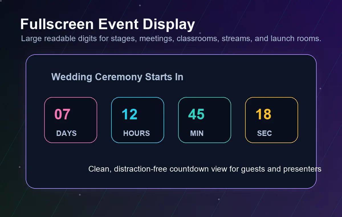 Fullscreen event countdown display for a wedding ceremony screen
