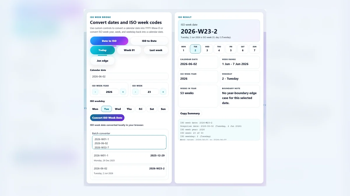 ISO Week Date Converter with custom calendar, ISO year and week steppers, weekday chips, ISO week range strip, copy summary, and batch ISO week conversion panel