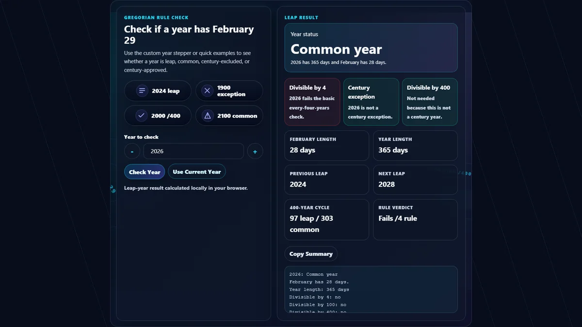 Leap Year Checker with custom year input, preset year buttons, Gregorian rule cards, leap year result, February length, and next leap year facts