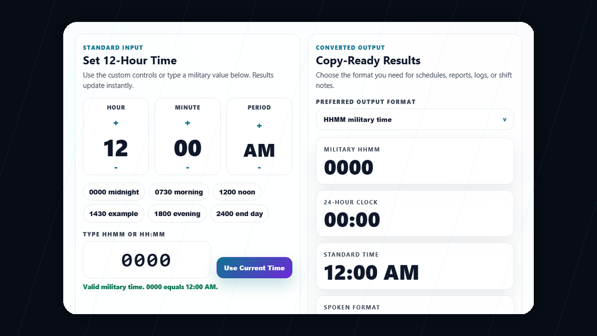 Military time converter workspace showing custom 12-hour controls and copy-ready HHMM output