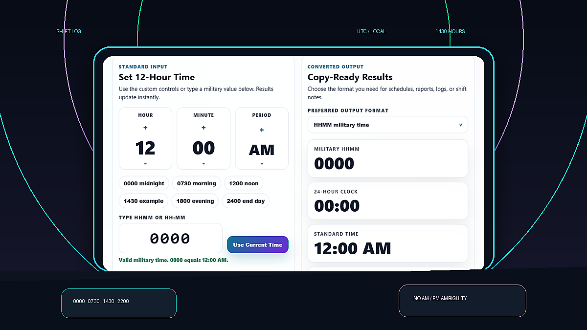 Military time converter displayed on an operations desk for shift scheduling
