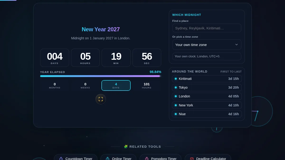 New Year Countdown workspace with the countdown and milestone bands on the left and the time zone picker and world city countdowns on the right