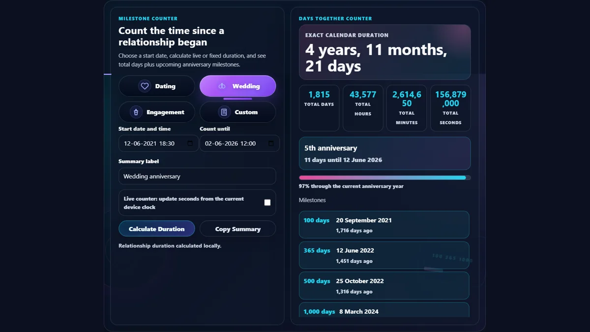 Relationship duration calculator showing start date, live mode, dating wedding engagement chips, total days together, next anniversary, and milestone list