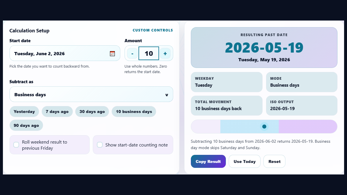 Business days date subtraction example that skips weekends and shows the final date