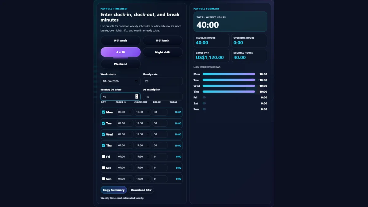 Time card calculator showing weekly clock in and clock out rows, lunch break deductions, total hours, regular hours, overtime hours, gross pay, and daily timeline bars