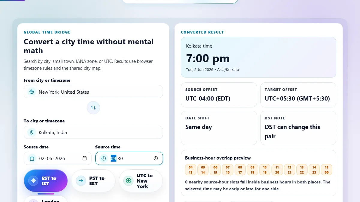 Time zone converter with searchable source and target city dropdowns, custom date and time controls, converted result, UTC offsets, and business-hour overlap timeline