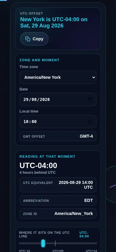 Time zone offset finder on a 390px phone: the offset sentence at the top, the zone, date and time controls and the reading panel stacked in a single column, and the UTC-12 to UTC+14 line with its marker below them