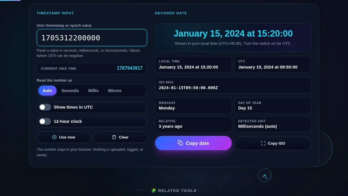 Timestamp to date converter with a 13-digit millisecond value entered, the detected unit reading Milliseconds, and the result card showing the local time, the UTC time, and the offset between them