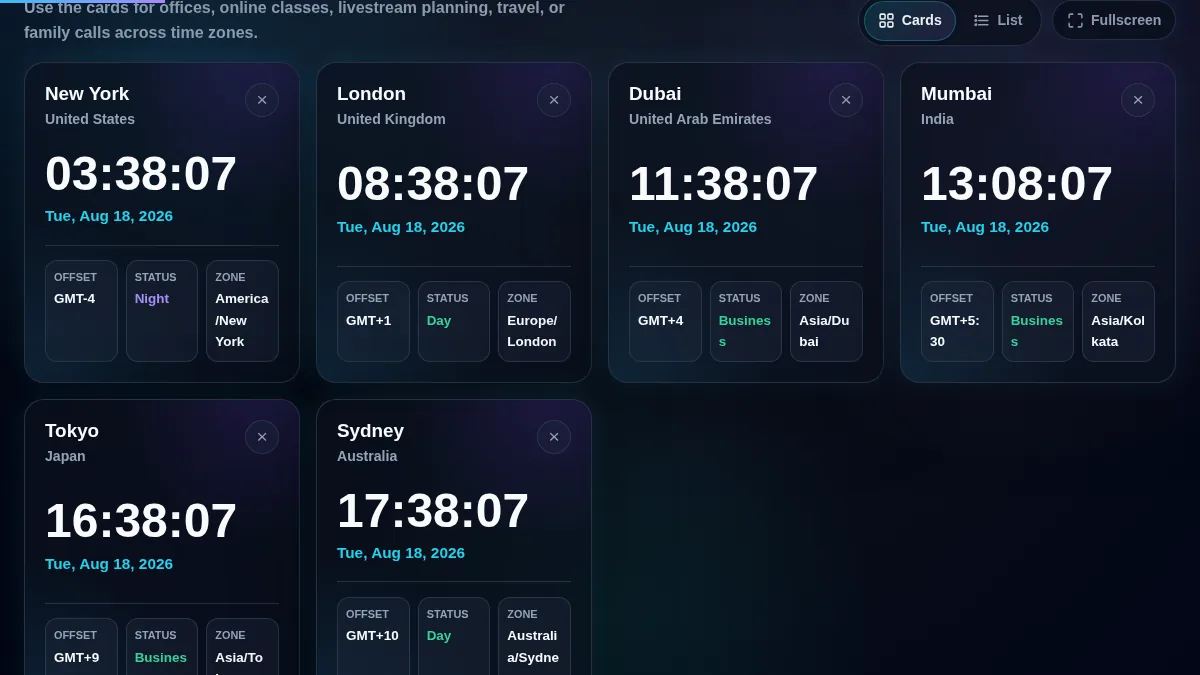 World Clock Online dashboard comparing live city time cards with UTC offsets