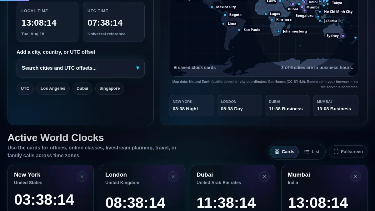 World clock meeting overlap status for selected global cities