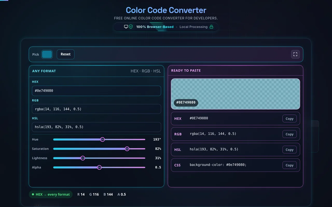 The converter with hash 0e749080 in the HEX field. The preview swatch shows a half-transparent teal over a grey and white checkerboard, and the four ready-to-paste rows read hash 0E749080, rgba open bracket 14, 116, 144, 0.5, hsla open bracket 193, 82 percent, 31 percent, 0.5, and background-color colon hash 0e749080.