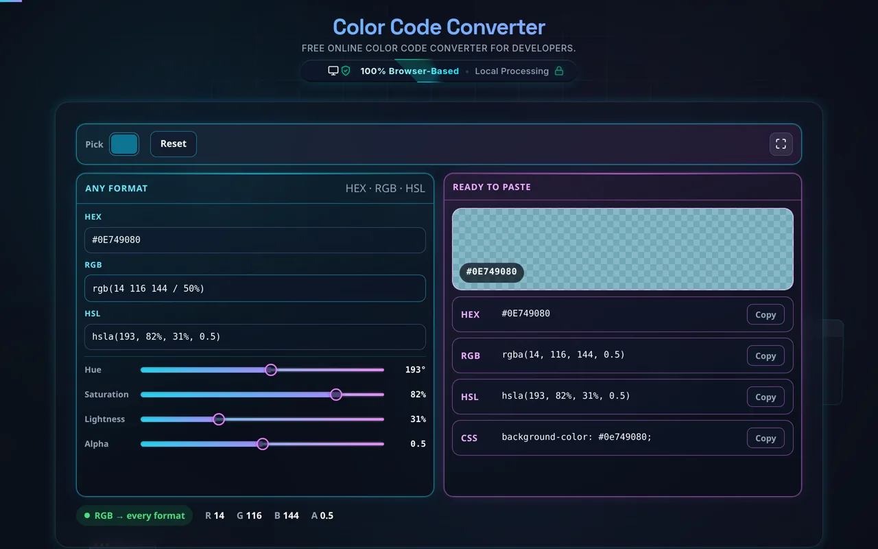 The converter with rgb open bracket 14 space 116 space 144 slash 50 percent typed into the RGB field. The HEX field reads hash 0E749080, the HSL field reads hsla open bracket 193, 82 percent, 31 percent, 0.5, and the status pill reads RGB to every format.