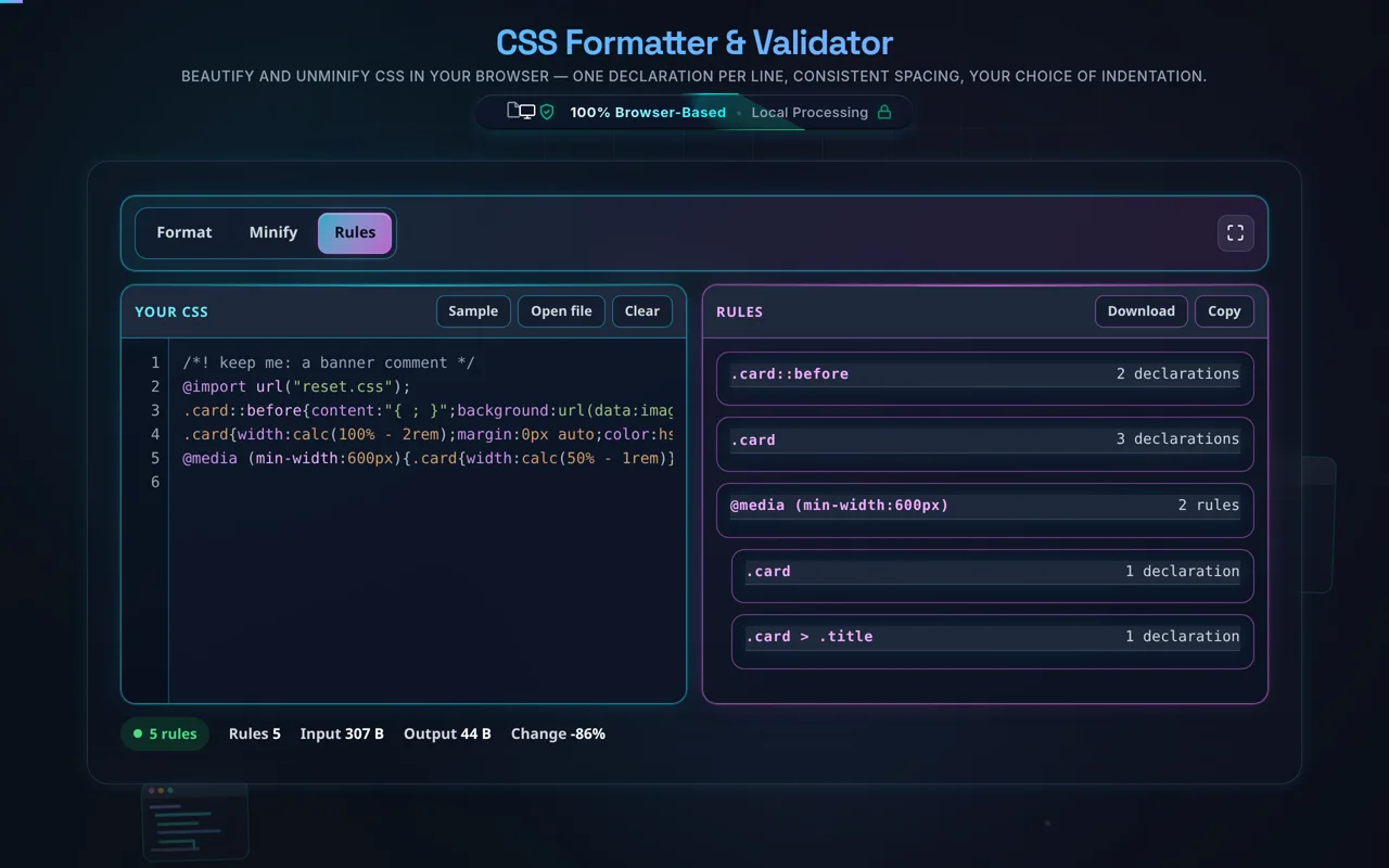 The CSS formatter with Rules selected: the magenta pane lists the stylesheet selectors as indented cards — .card::before with 2 declarations, .card with 3, and a media query holding two nested rules