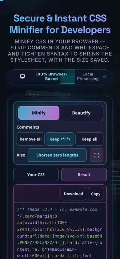 The CSS minifier on a 390-pixel phone: the Minify and Beautify buttons across the top with the comment options below them, a two-button tab strip reading Your CSS and Result, and the minified stylesheet filling the width