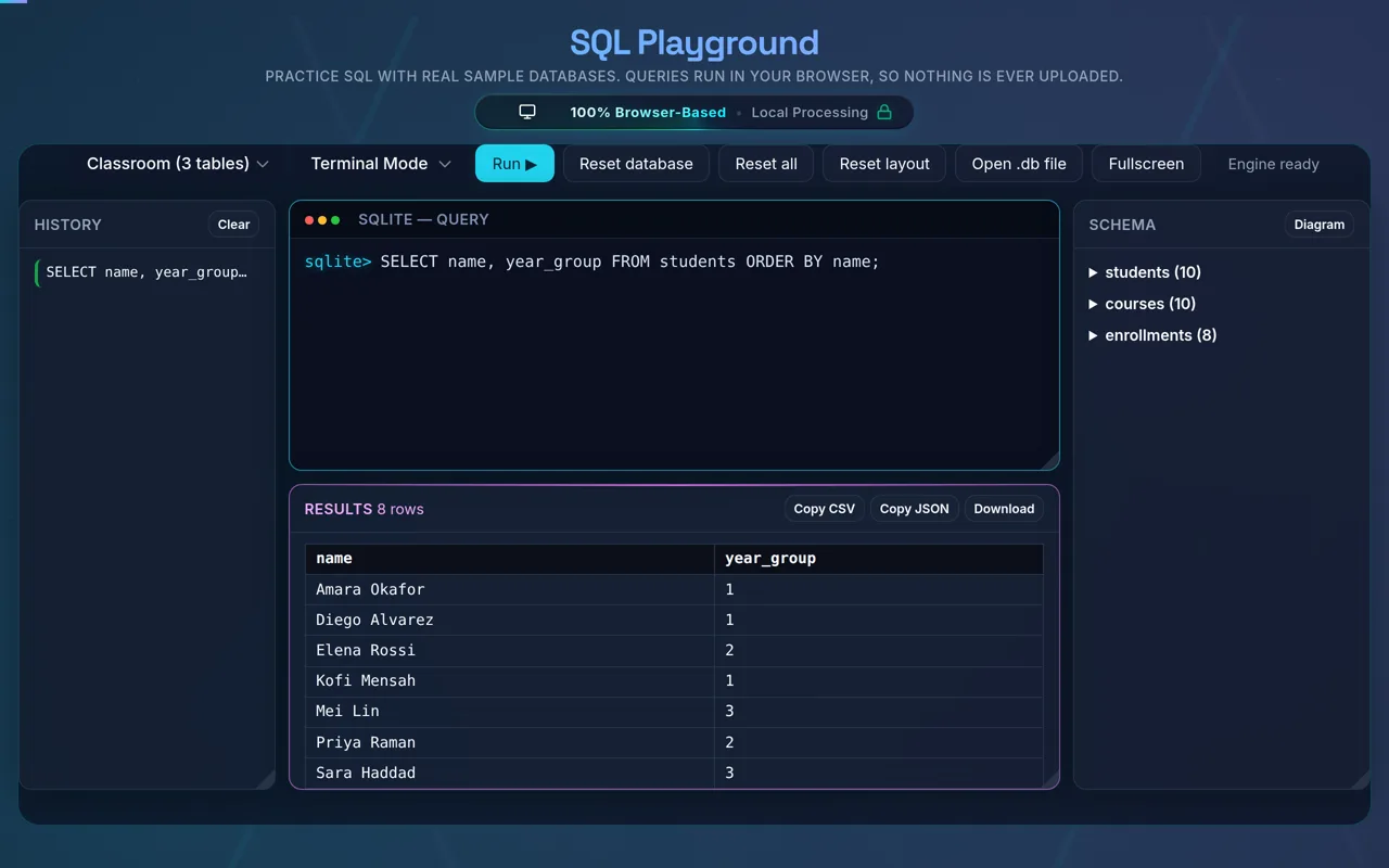 The SQL Playground running a SELECT against the Classroom database: the query in the terminal-style editor, a result grid below it with Copy CSV, Copy JSON and Download buttons, and the schema tree listing students, courses and enrollments