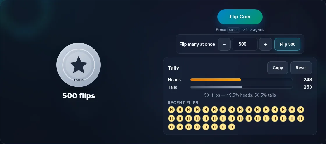 A heads/tails tally from many flips.
