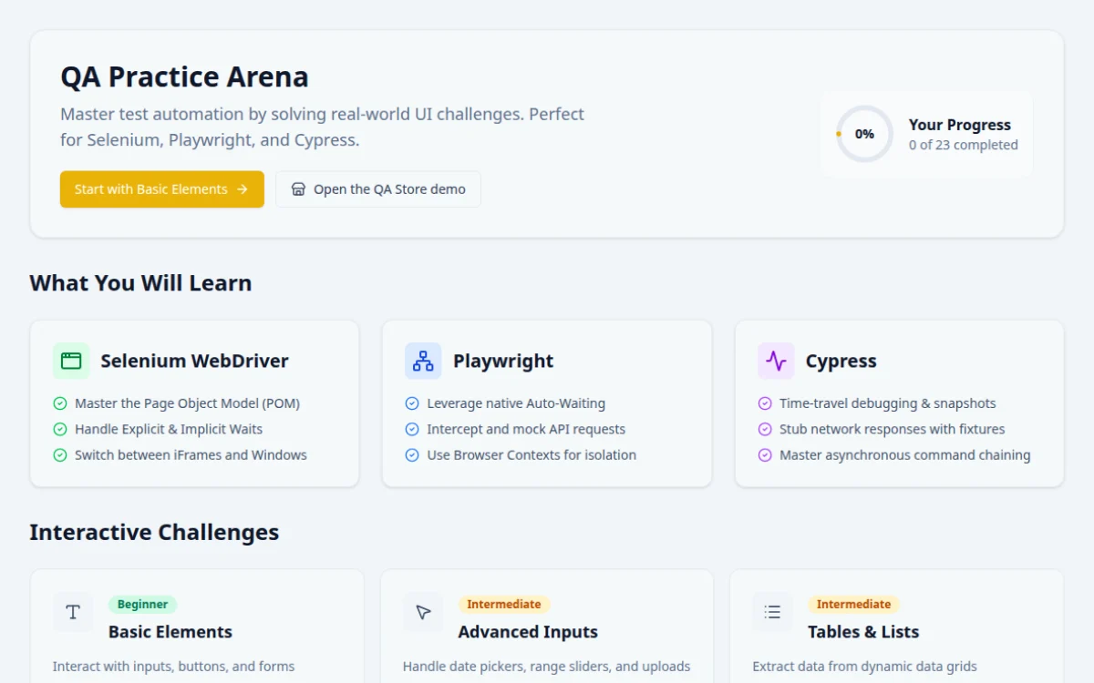 QA Playground practice hub listing automation challenges grouped by difficulty