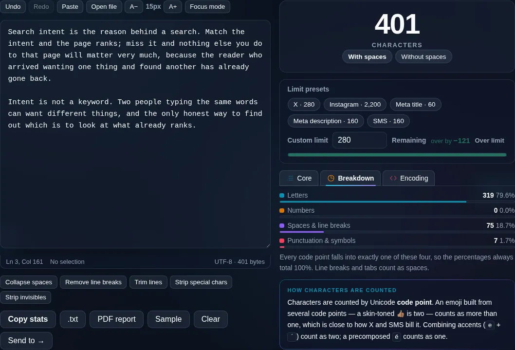 Character count with platform limits and remaining characters.