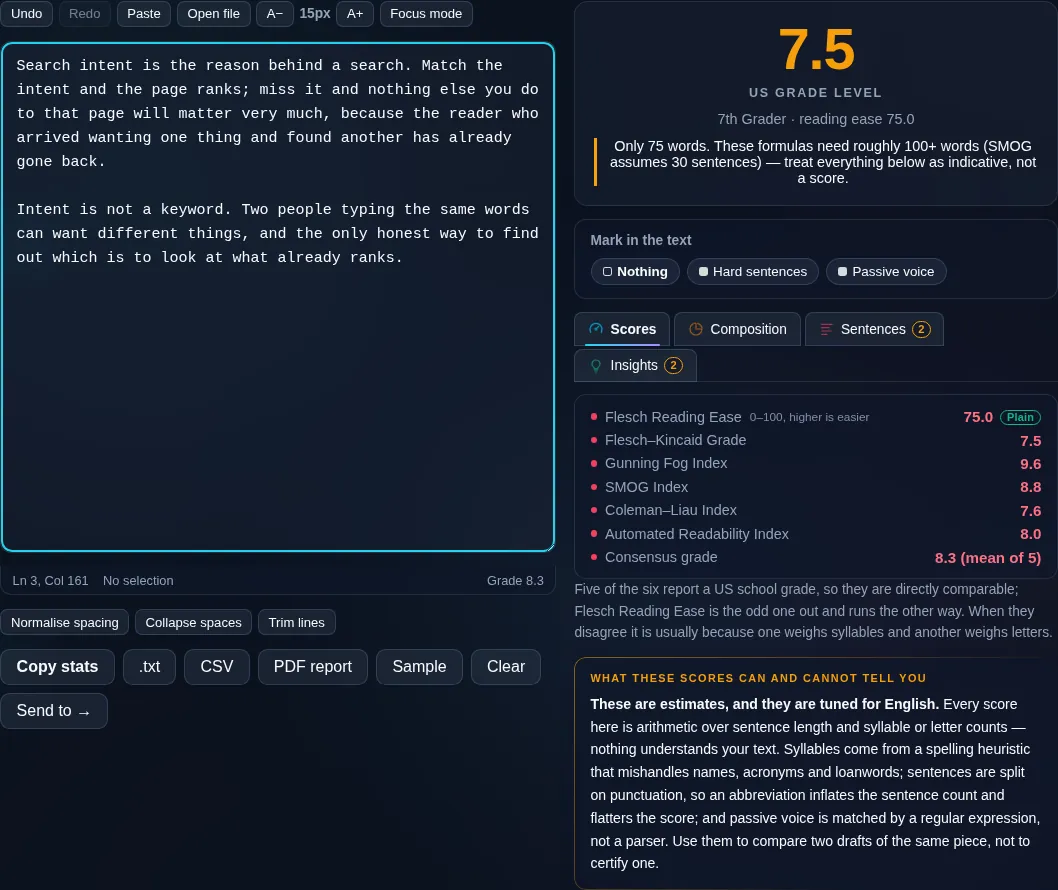 Readability Score Checker showing Flesch scores in the browser.